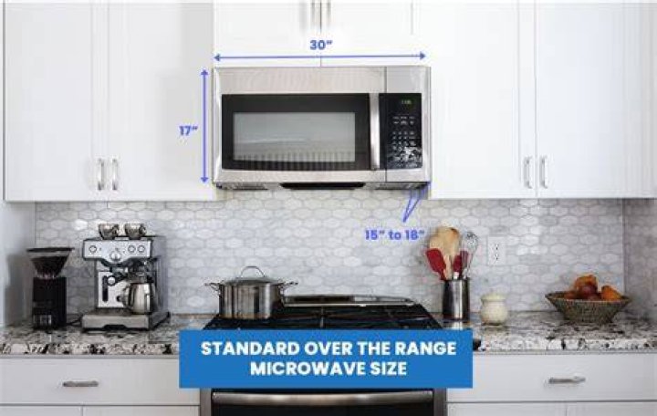 Are Over Range Microwaves standard size
