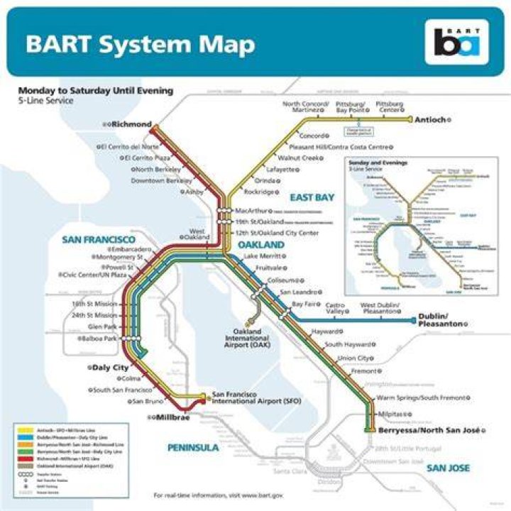 At what time does Bart start running