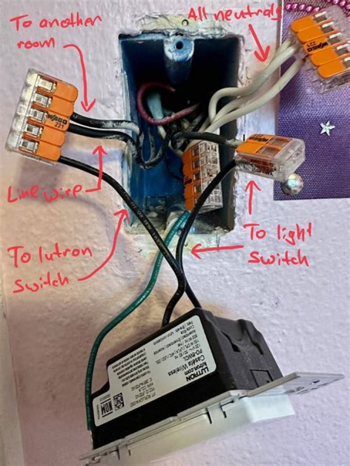 Do old dimmer switches work with LED bulbs