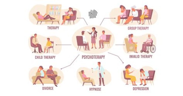 Do therapist get attached to clients