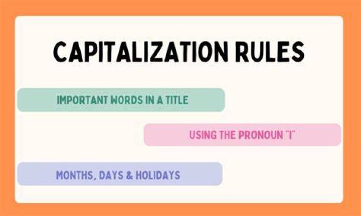 Do you capitalize a recipe name?