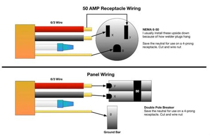 Does a 50 amp plug need a neutral?
