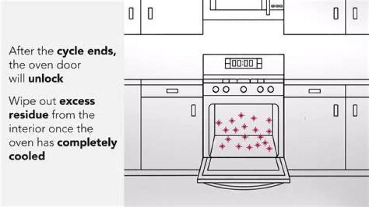 How big is a KitchenAid self cleaning slide in range?