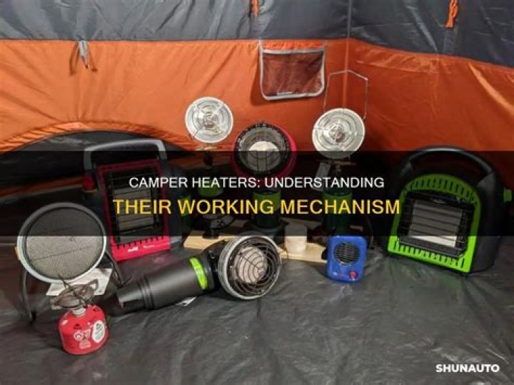 How do camper heaters work?
