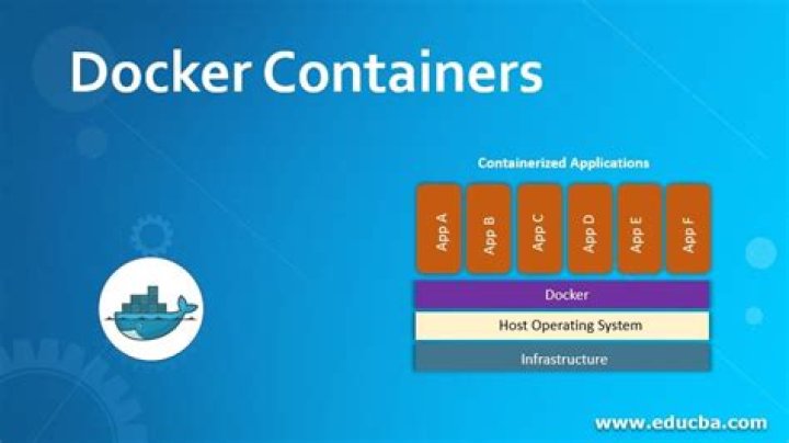 How do I run a docker container in the background