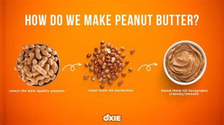 How do we make peanut butter?