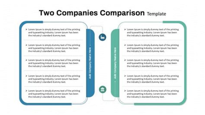 How do you compare solvency between two companies?