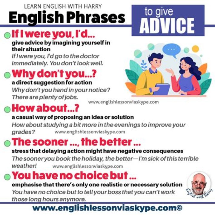How do you give advice in grammar