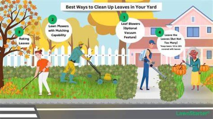 How do you keep leaves from blowing away