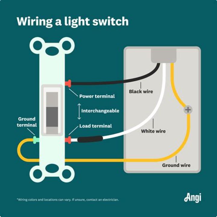 How do you know if a light switch is bad?