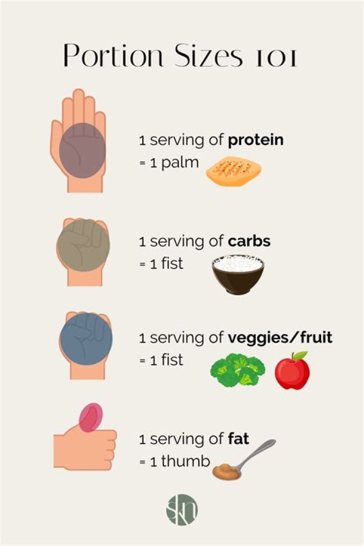How do you make a serving size smaller?