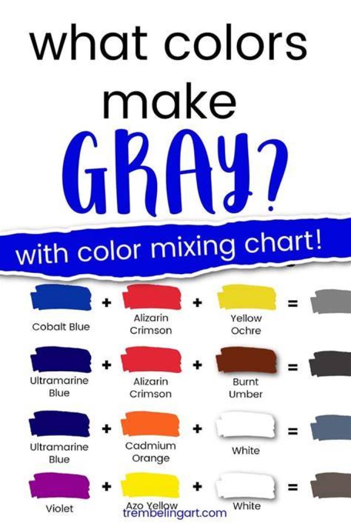 How do you make gray without black watercolor?