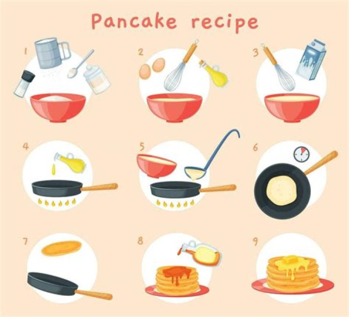 How do you make pancakes step by step?