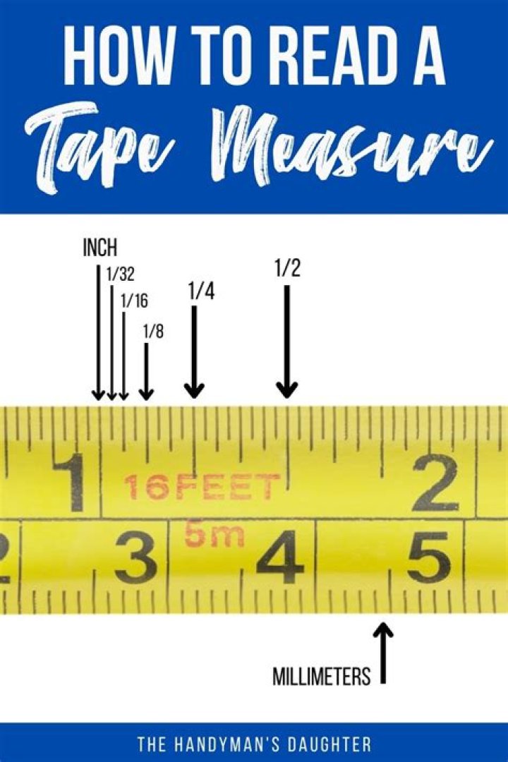 How do you measure 1/2 an egg?