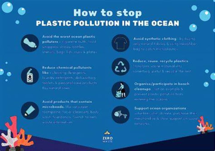 How do you prevent mold on plastic
