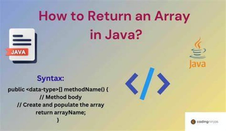 How do you return an array in VBA