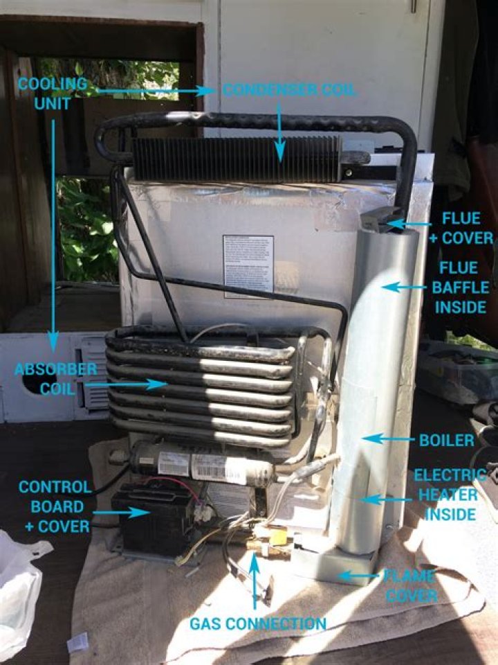 How do you test a Dometic refrigerator Ignitor?
