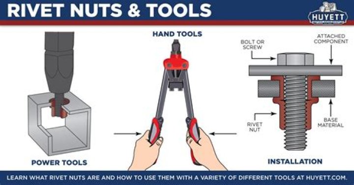 How does a hot rivet work