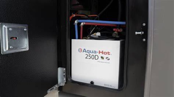How does Aqua-Hot system work?