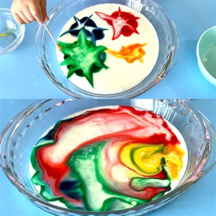 How does the milk and dish soap experiment work