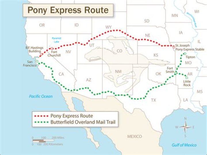 How fast was the Pony Express