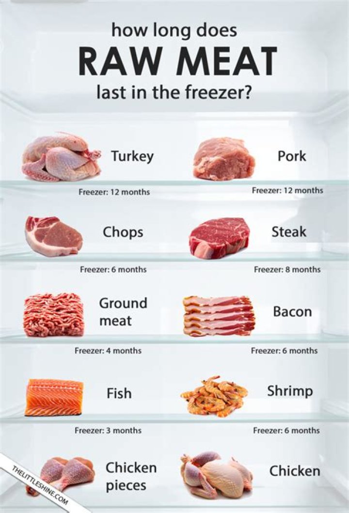 How long can cut raw potatoes sit out?