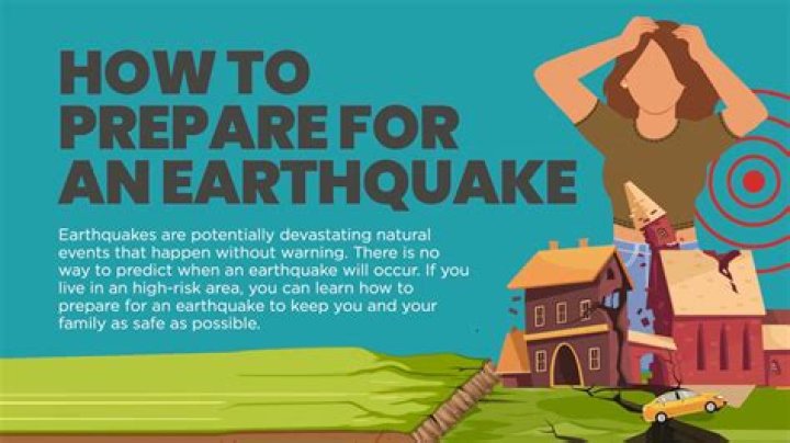How long does it take to prepare a site for construction