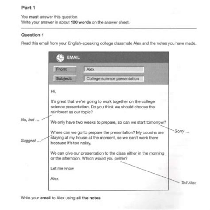 How long is b1 English test valid for