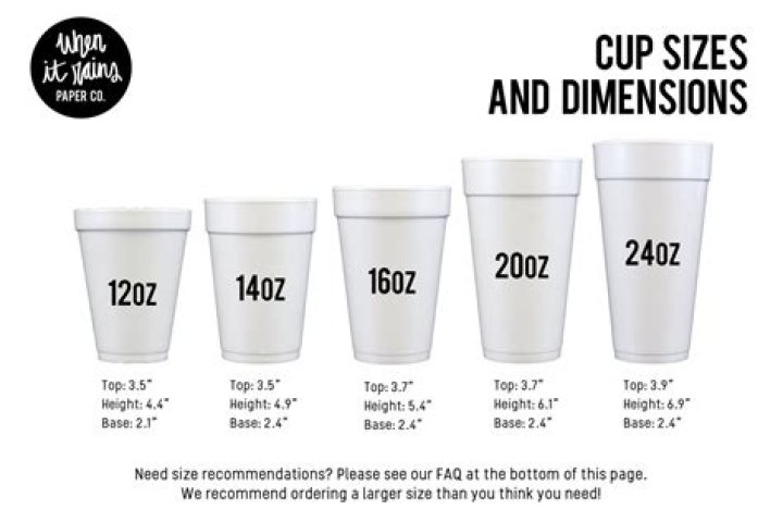 How many ounces is a regular Styrofoam cup