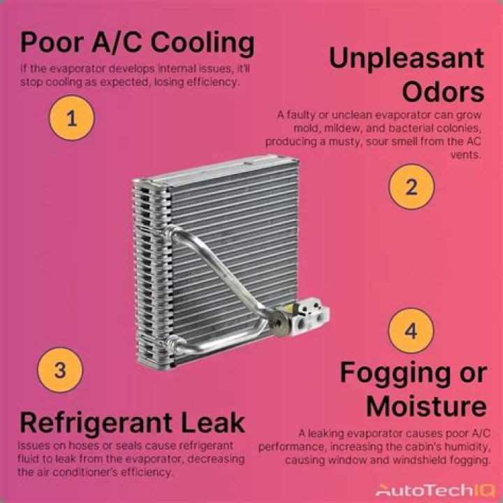 How much is an AC evaporator