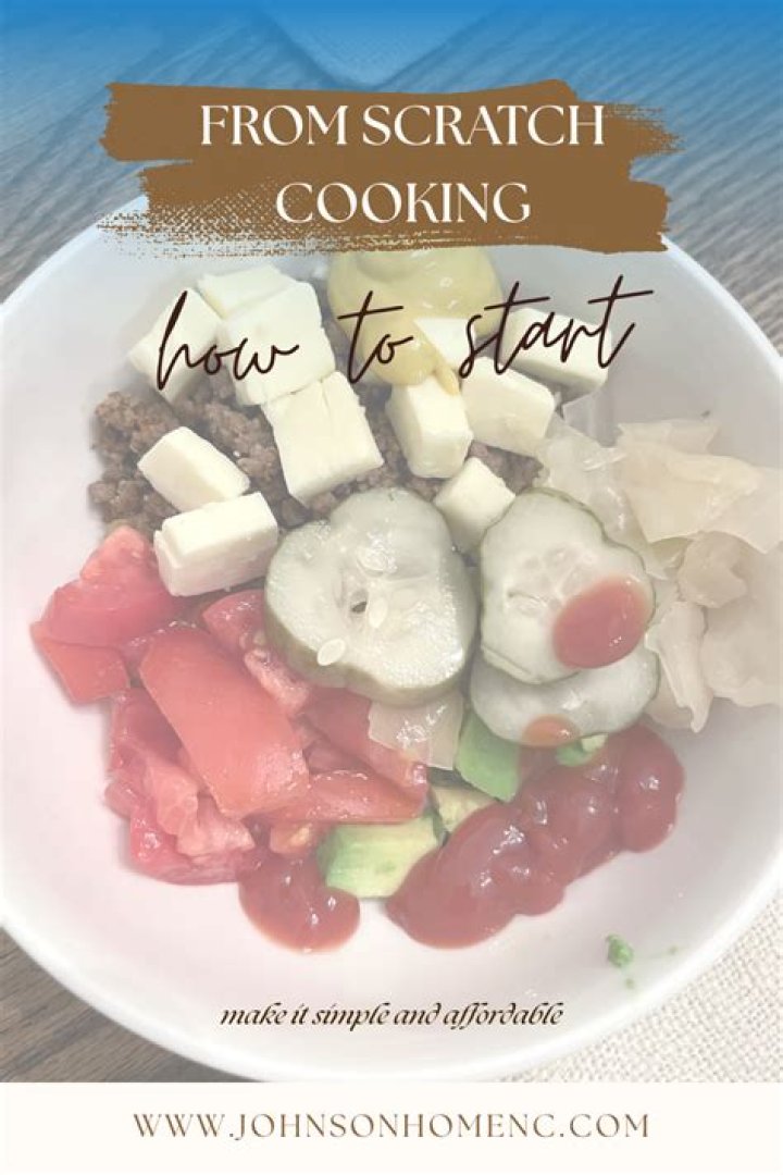 How to Evaluate cooking?