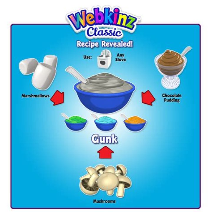 How to get a trophy in Webkinz?