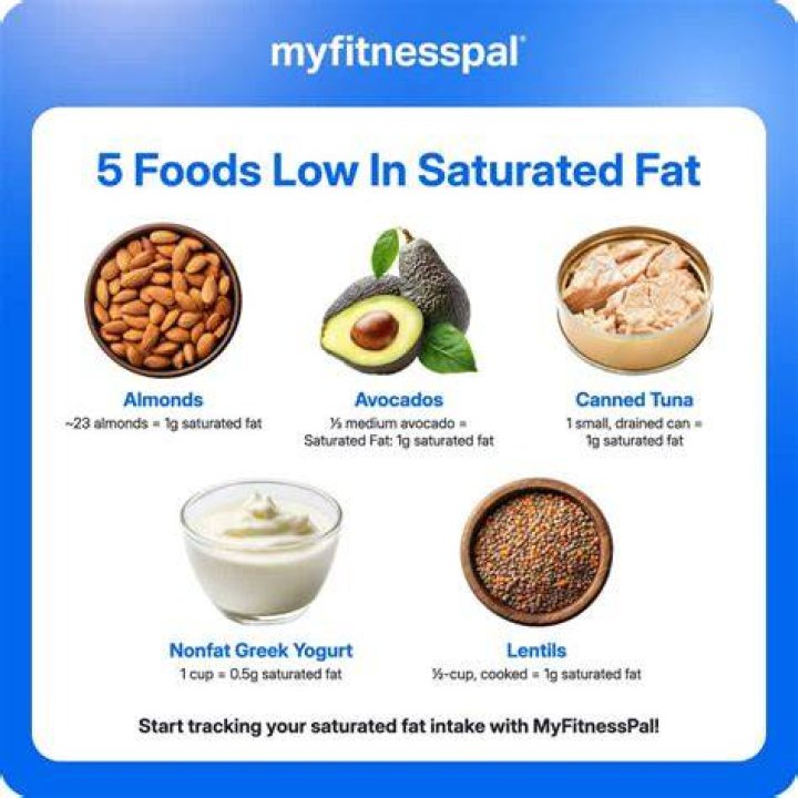 Is a potato low fat?