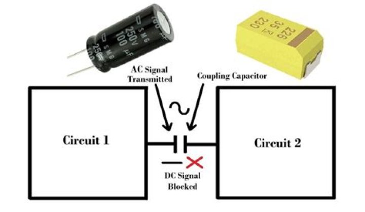 Is changing AC capacitor dangerous?