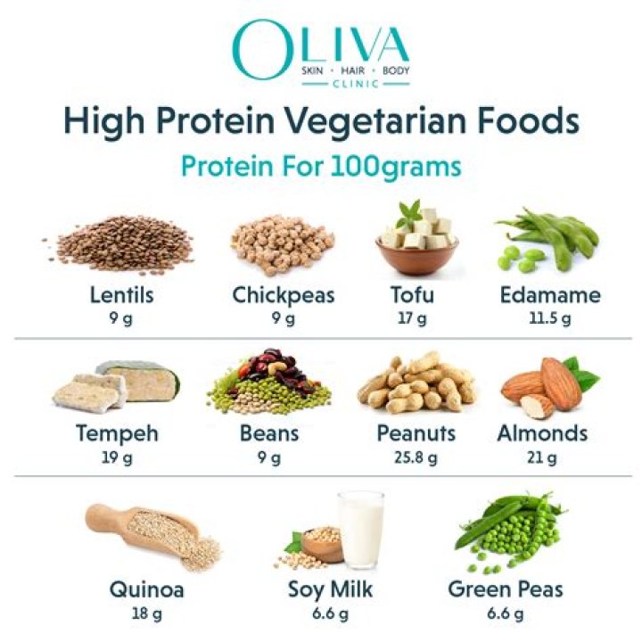 Is pasta healthy for vegetarians?