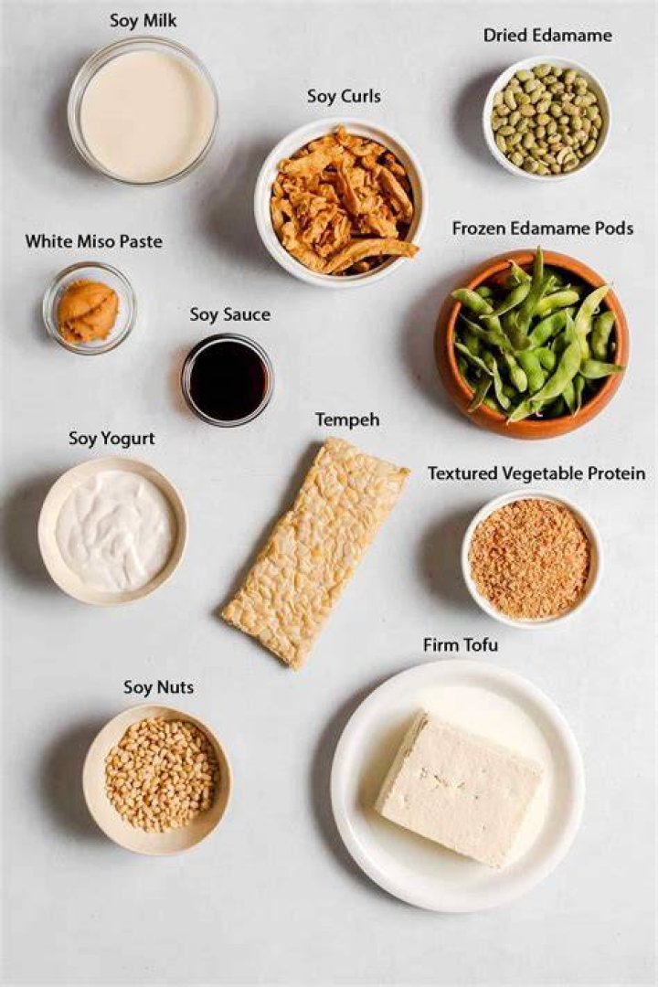 Is soy the same thing as milk