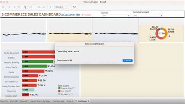 Is Tableau Reader going away