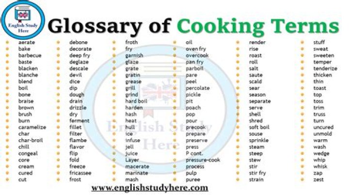 What are 3 cooking terms?