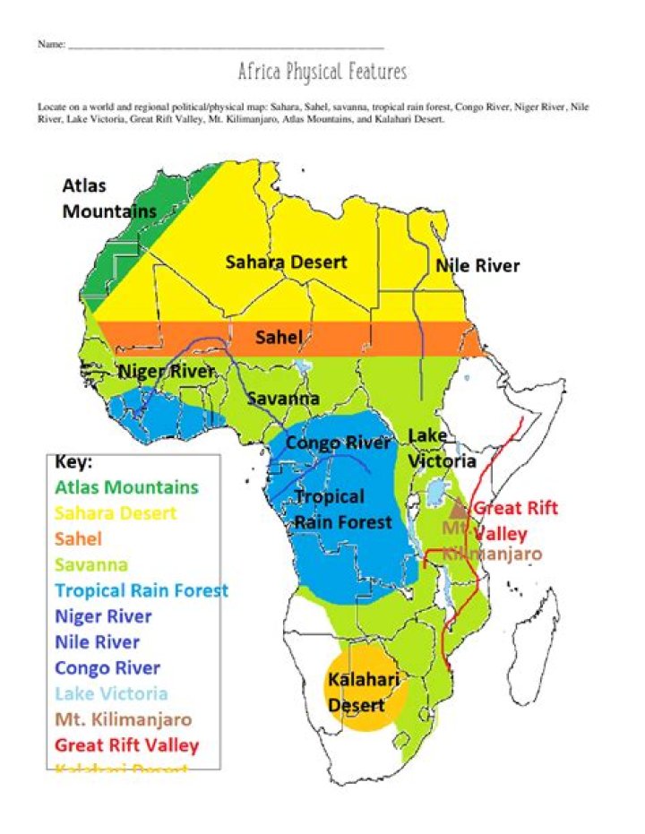 What are Africas five landmarks