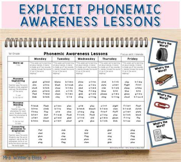 What are some phonological awareness activities