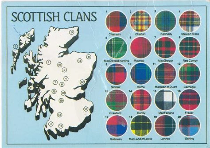 What are some Scottish traditions?