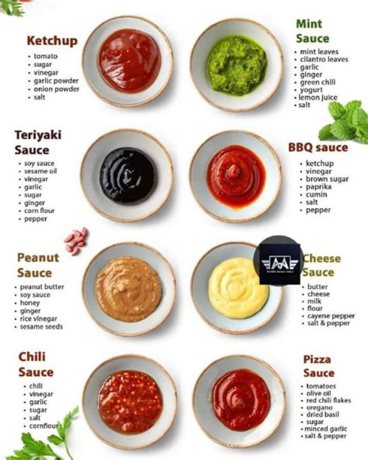 What are the basic of sauces?