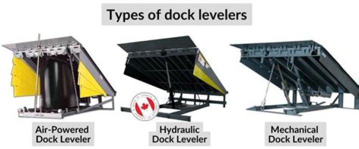 What causes a leveler Jack to go unlevel?