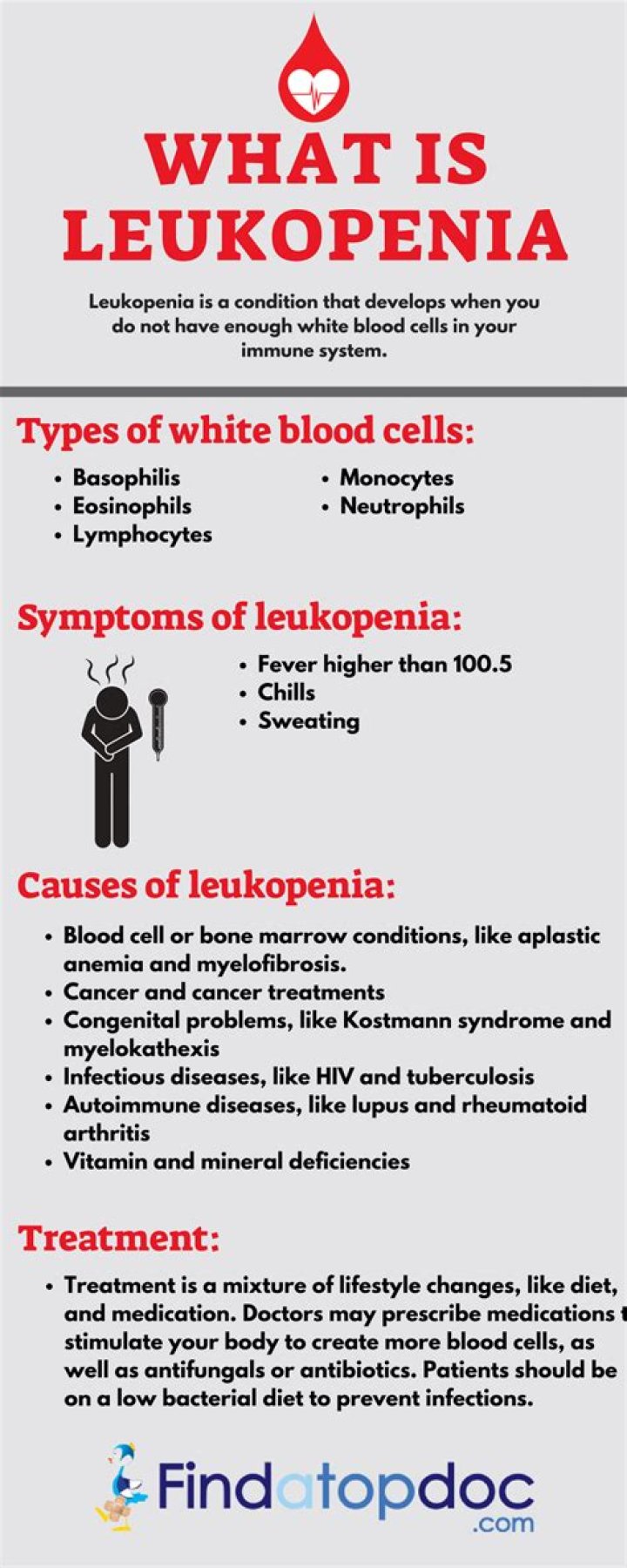What causes leukopenia