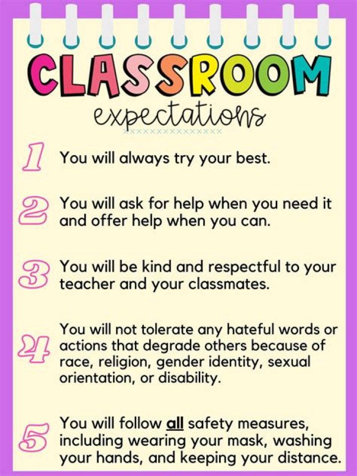 What do you say in class expectations