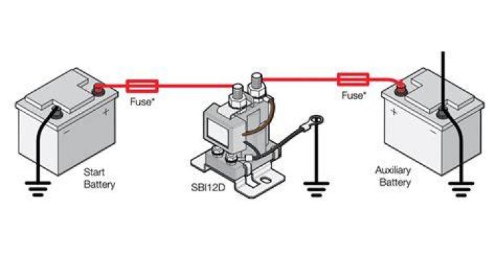 What does a battery master switch do?