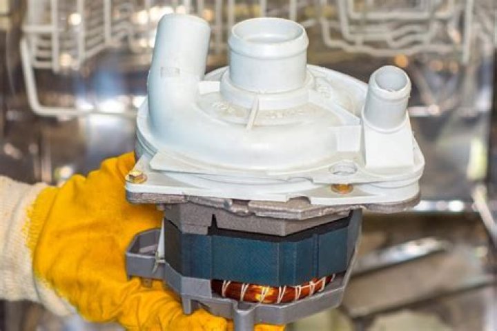 What does a circulation pump do in a dishwasher