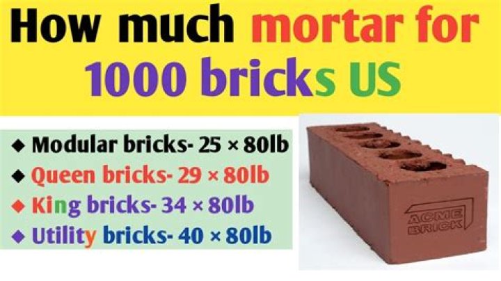 What does modular brick mean