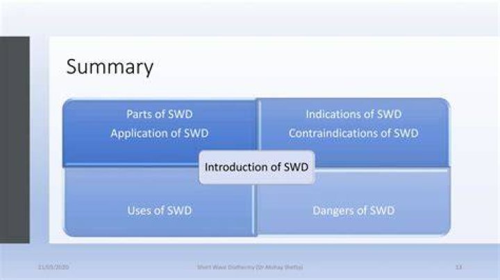 What does SWD mean in education