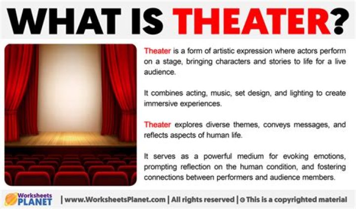 What does Theatre literally mean